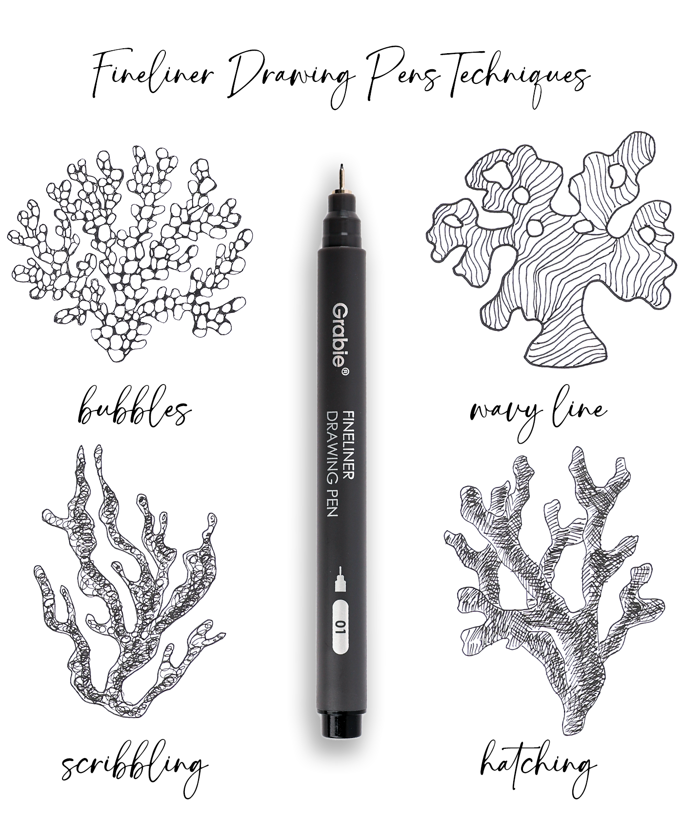 Drawing Pen Set Of 12 (Fineliner) By Grabie