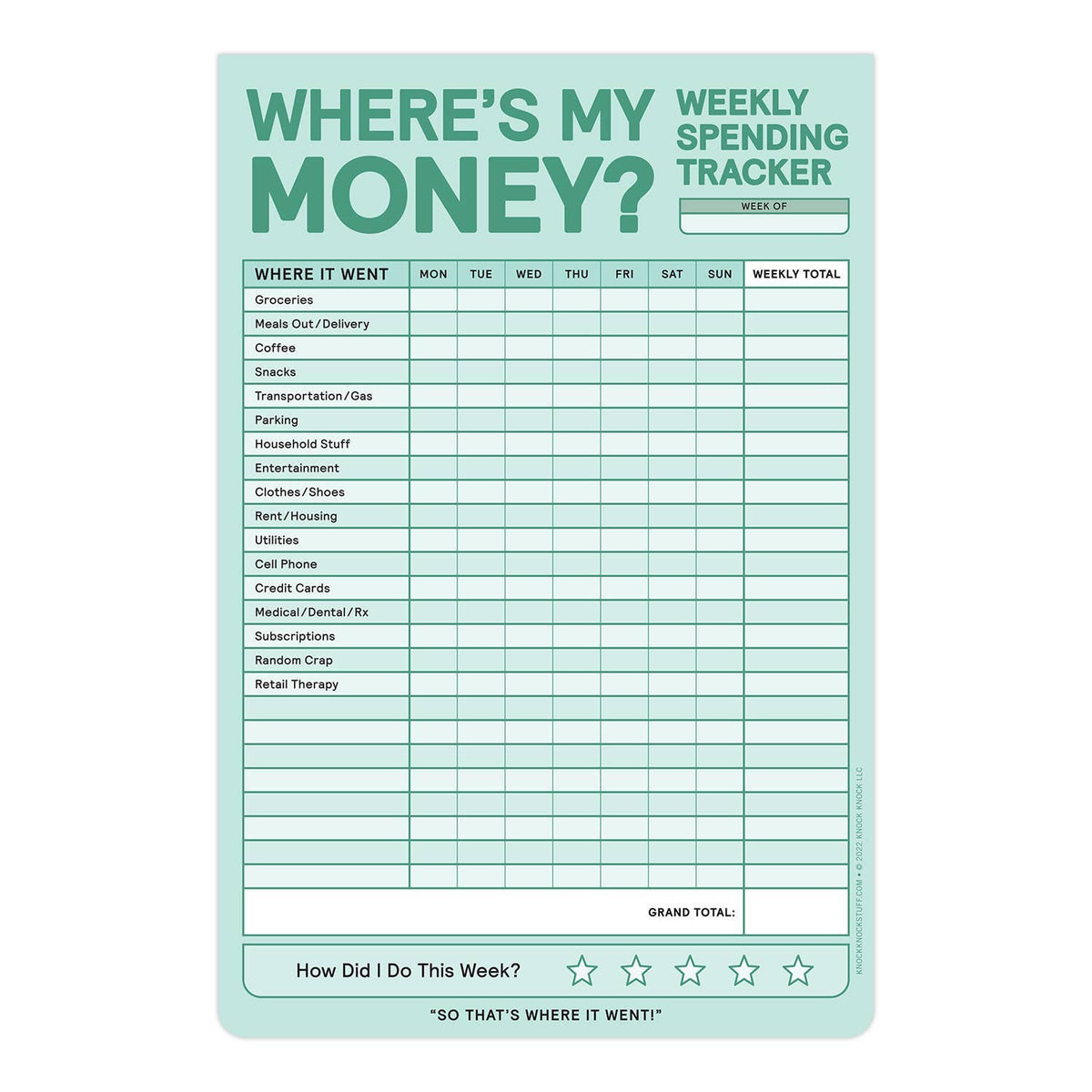 Flat lay of Where's My Money? Weekly Spending Tracker notepad showing full grid layout — mint green pad with bold dark green title, spending category rows, day columns, Grand Total row, and star rating footer