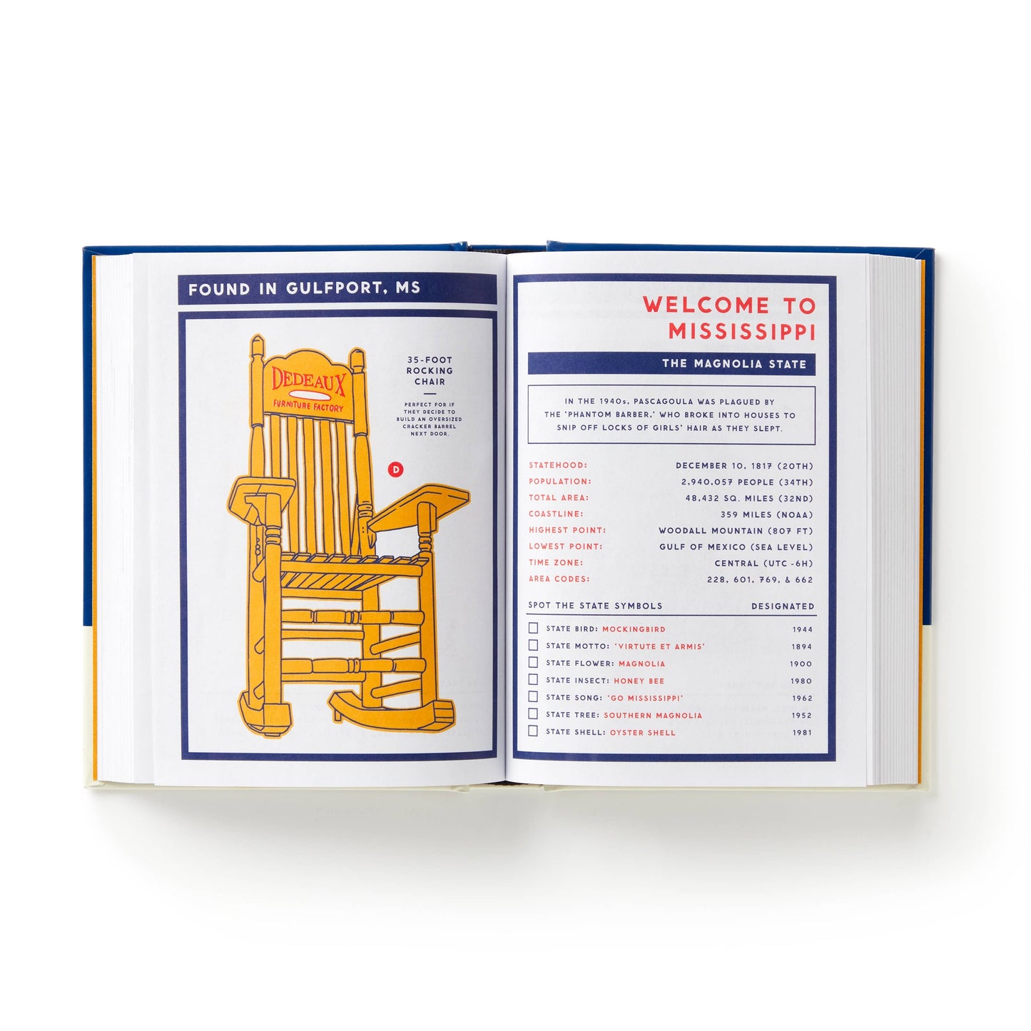 Travel Guide Book; Bored In The USA By Brass Monkey