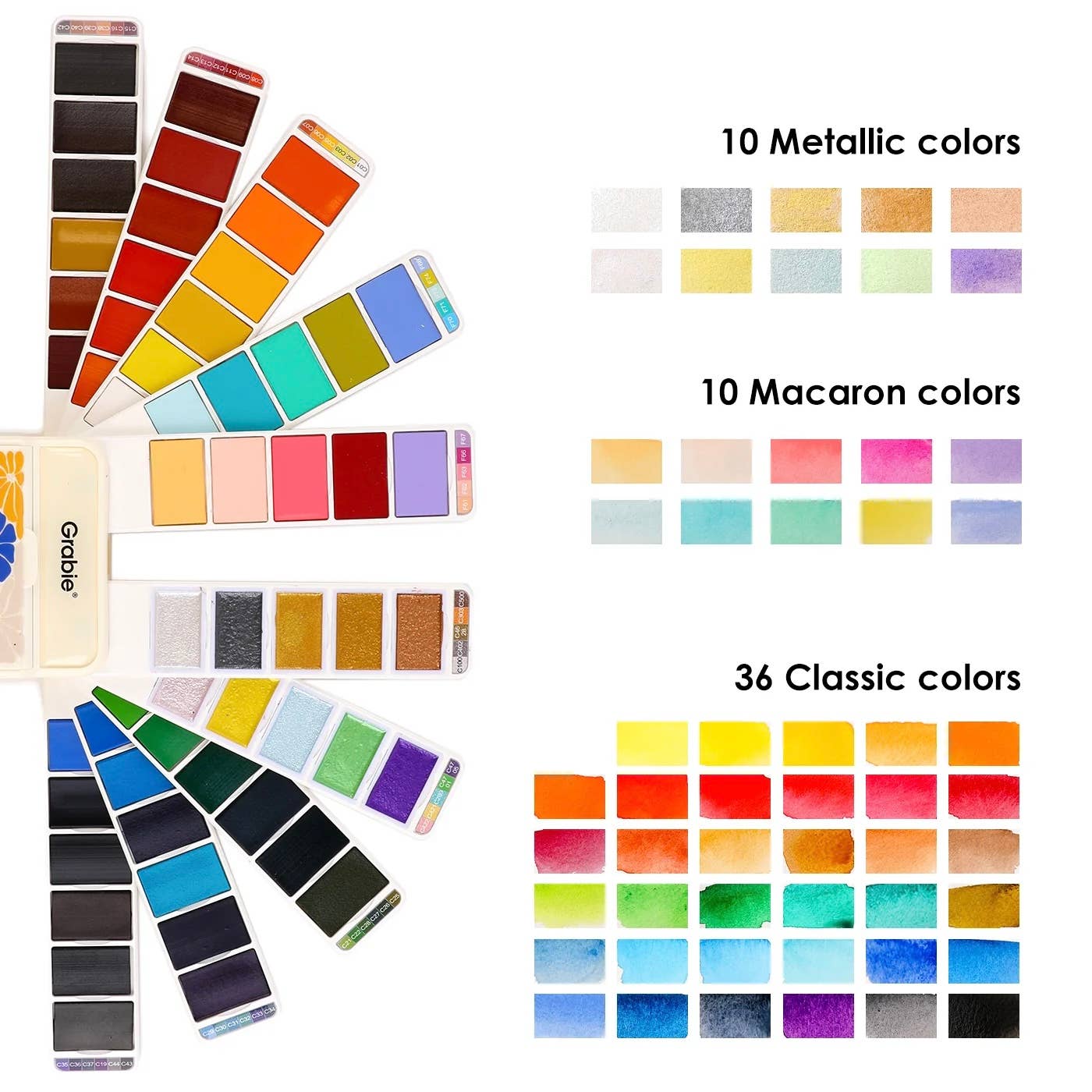 Grabie watercolor set with color pans fanned out alongside swatches showing 10 metallic colors, 10 macaron colors, and 36 classic colors on a white background