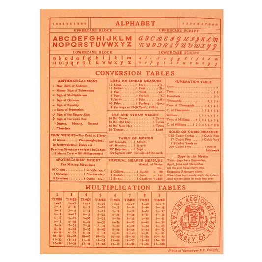 Notebook; Matters of Importance (Inspired By Vintage Composition)