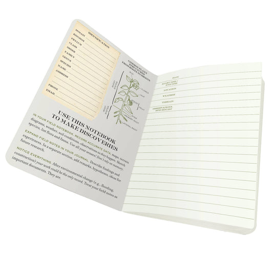 Pocket Notebook; Botany Naturalist