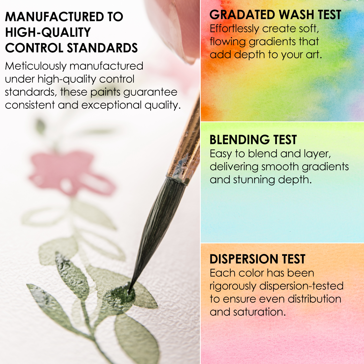 Grabie All-In-One Premium Watercolor Set of 50 (Paper, Pen, & 7 Brushes Included)