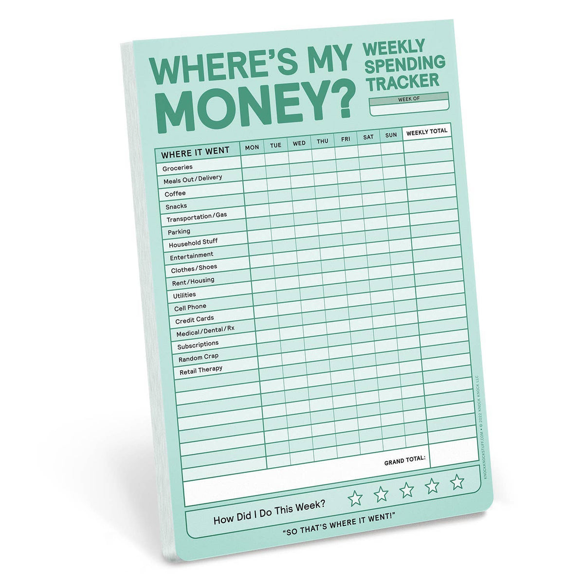 Where's My Money? Weekly Spending Tracker notepad by Knock Knock — mint green 6×9 pad with bold dark green title "WHERE'S MY MONEY?" and "WEEKLY SPENDING TRACKER" in the top right, a grid with "WHERE IT WENT" rows (Groceries, Meals Out/Delivery, Coffee, Snacks, Transportation/Gas, Parking, Household Stuff, Entertainment, Clothes/Shoes, Rent/Housing, Utilities, Cell Phone, Credit Cards, Medical/Dental/Rx, Subscriptions, Random Crap, Retail Therapy), Mon–Sun columns, Weekly Total column, Grand Total row..
