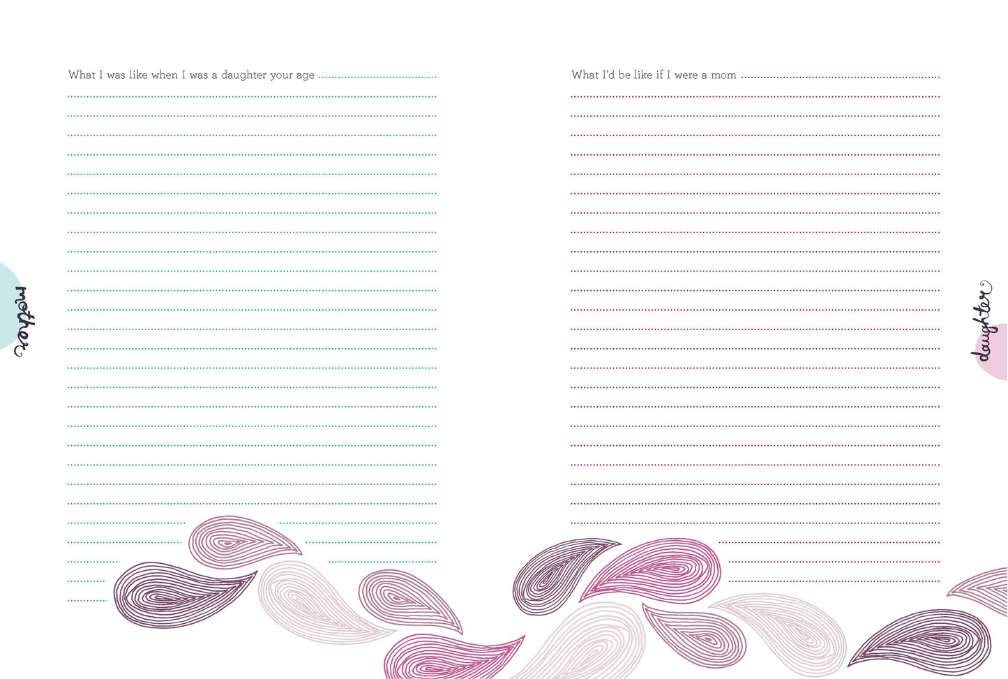 Prompted Journal; Just Between Us: Mother & Daughter