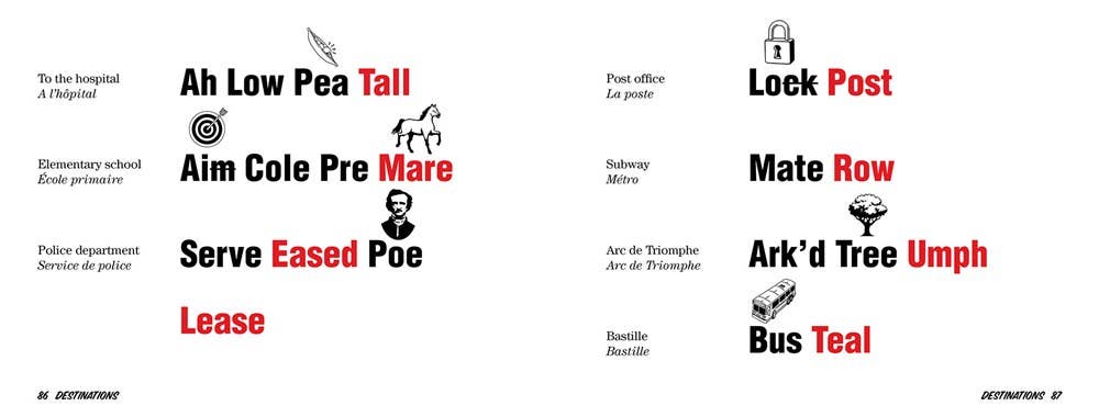 More French Slanguage: A fun visual guide to French terms