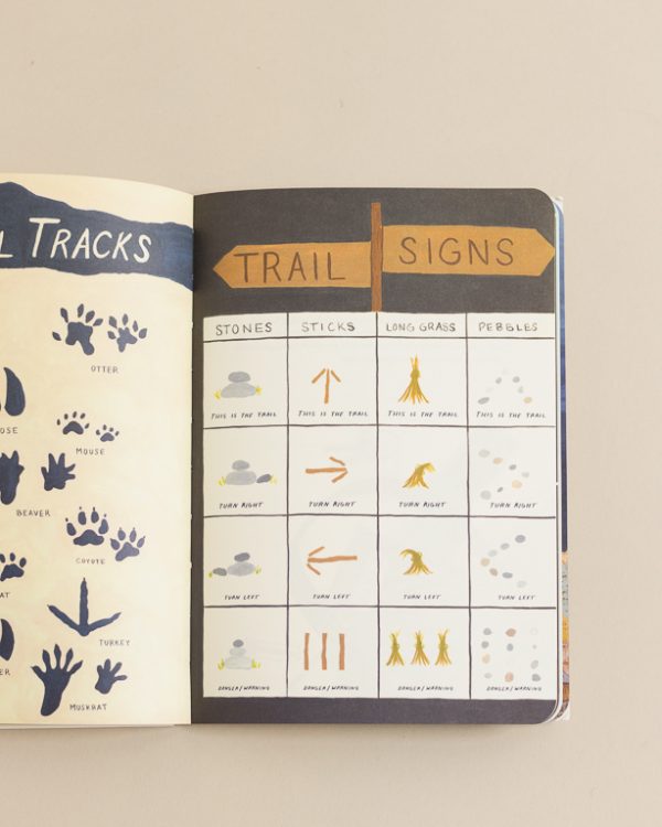 Journal; Small Adventures