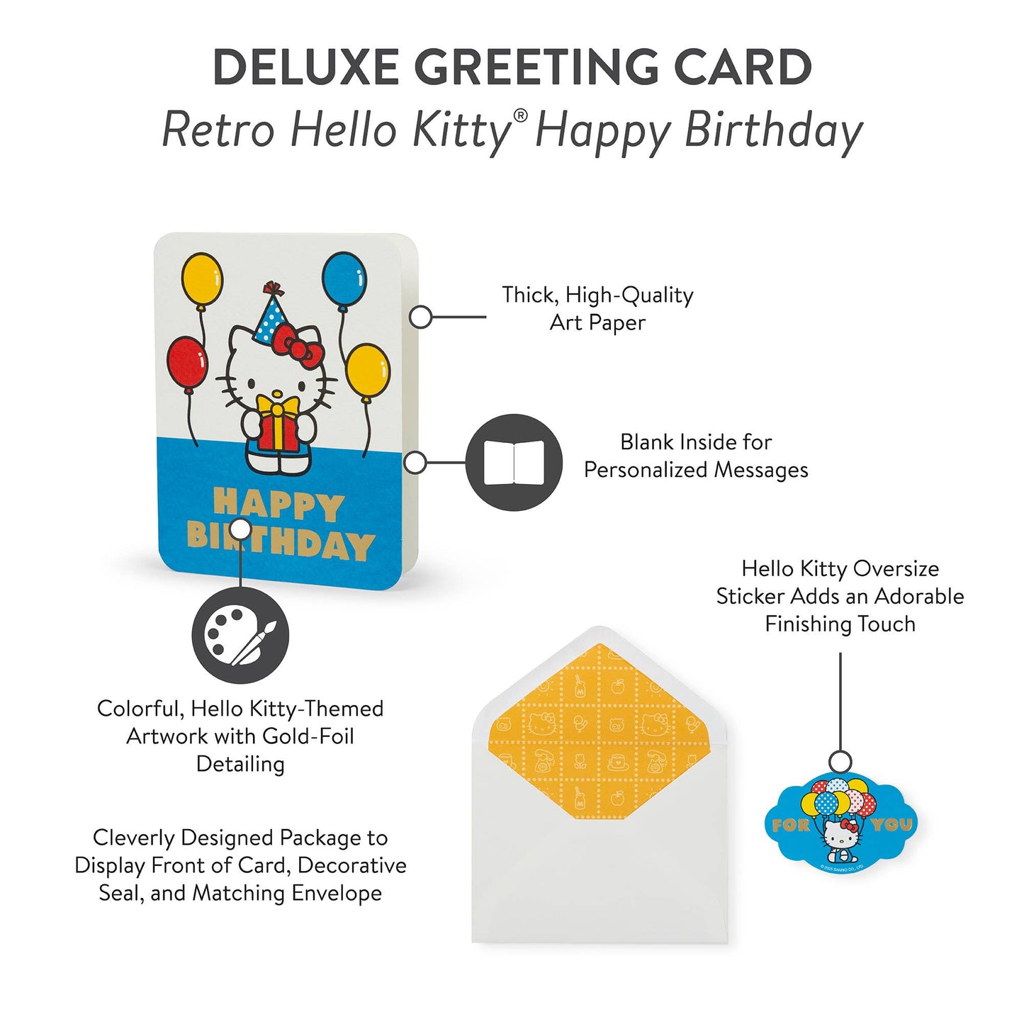 Birthday Card; Retro Hello Kitty Happy Birthday Deluxe Greeting Card