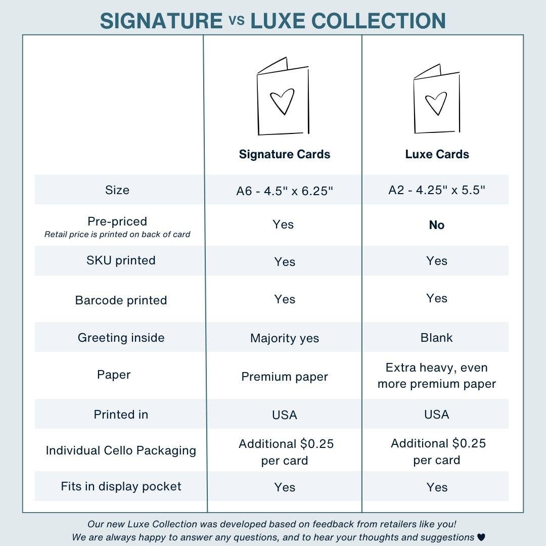 Anniversary Card; I Love Our Life Together (Luxe A2 Card)