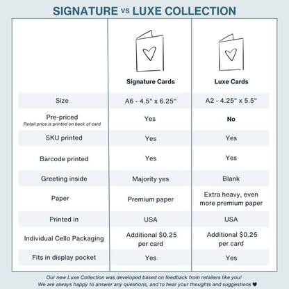 Anniversary Card; I Love Our Life Together (Luxe A2 Card)