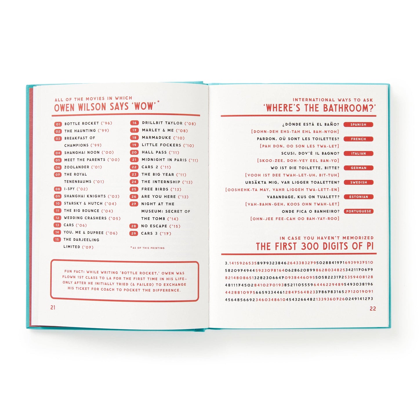 Book; A Useful Guide to Useless Facts by Brass Monkey