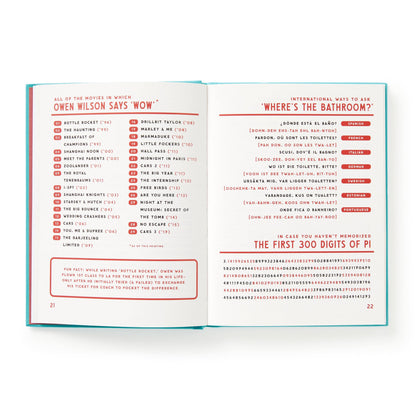 Book; A Useful Guide to Useless Facts by Brass Monkey