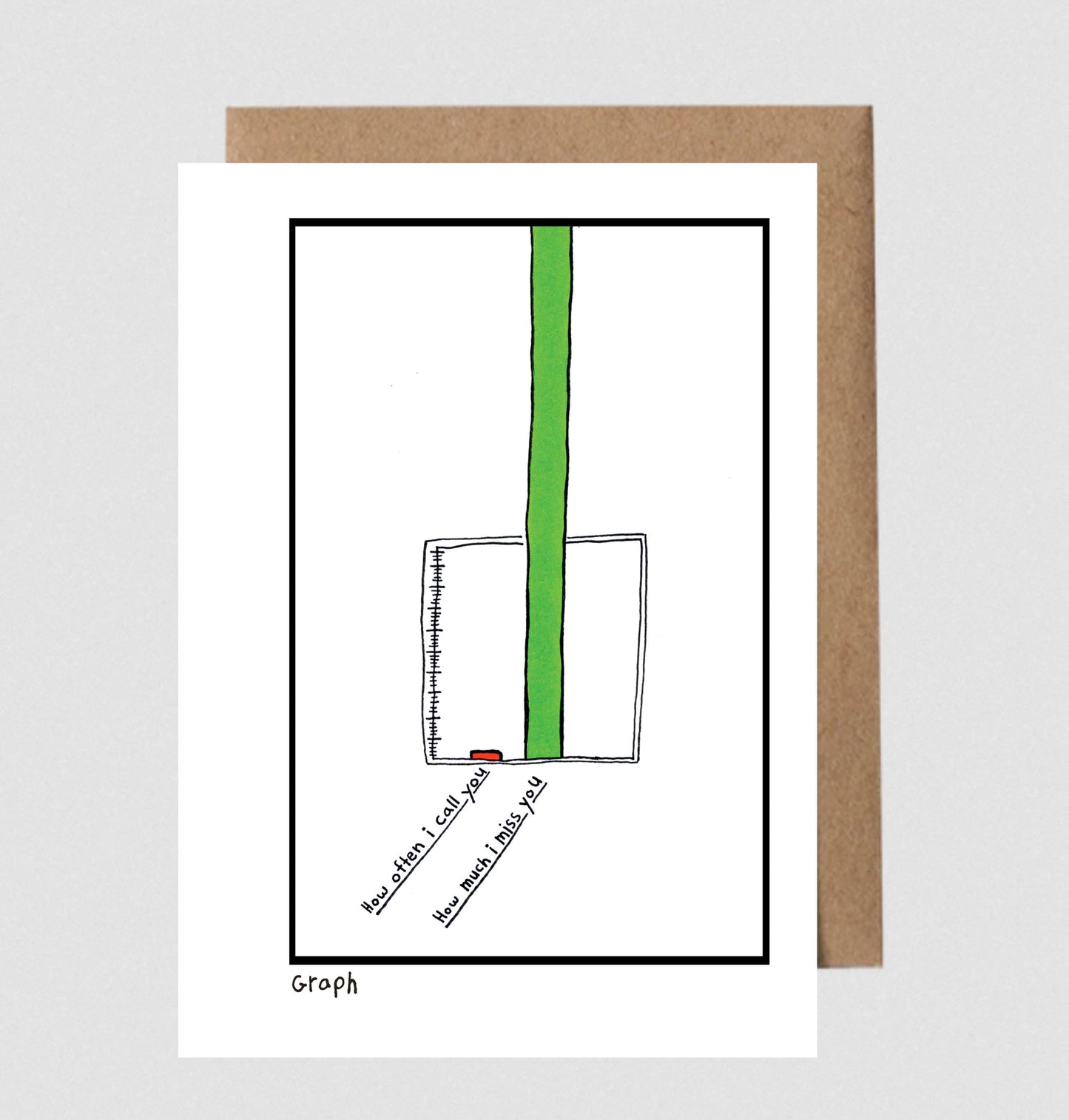 Greeting Card; Bar Graph