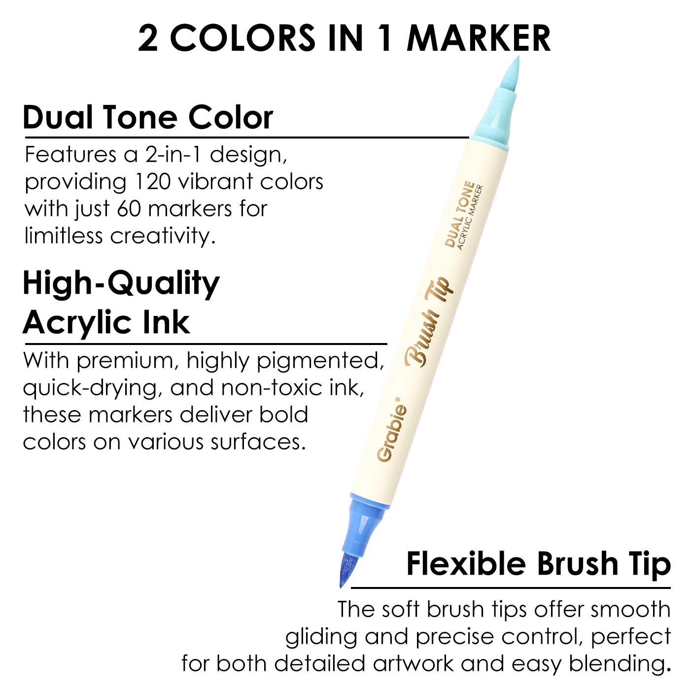 Acrylic Paint Marker Set of 36 (Dual Tone Brush Tip)