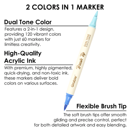 Acrylic Paint Marker Set of 36 (Dual Tone Brush Tip)