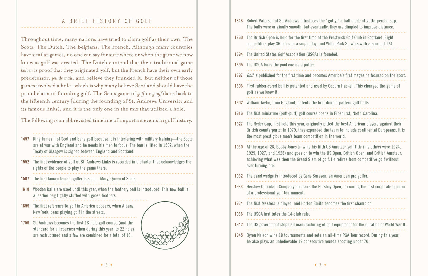 Prompted Journal; The Ultimate Golf Journal