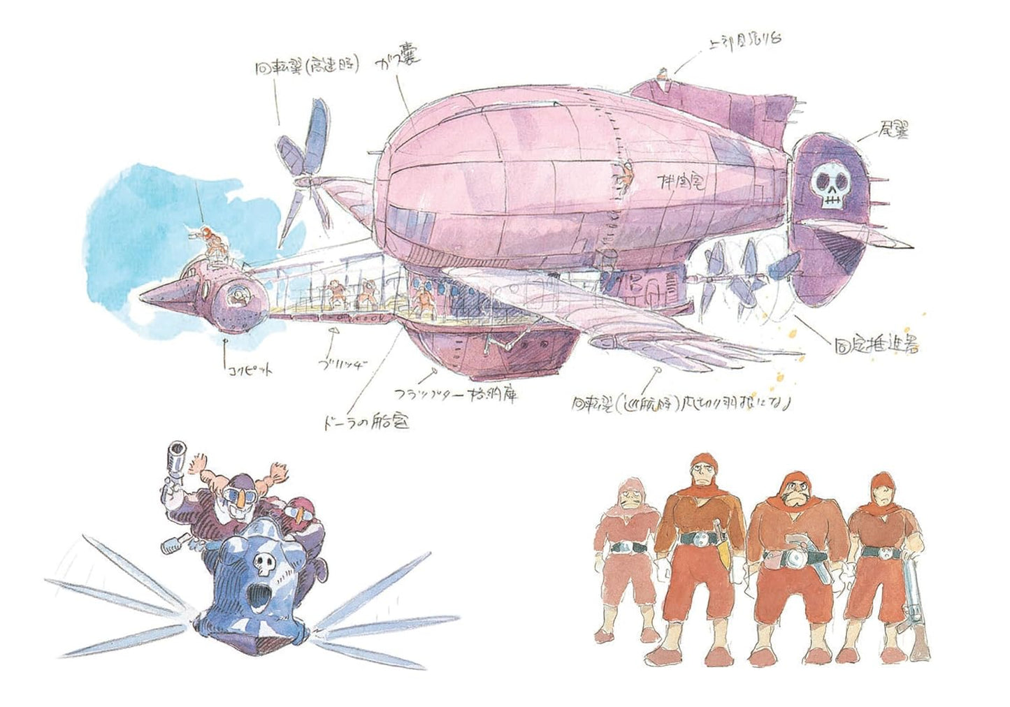 Journal; Studio Ghibli: Castle in the Sky