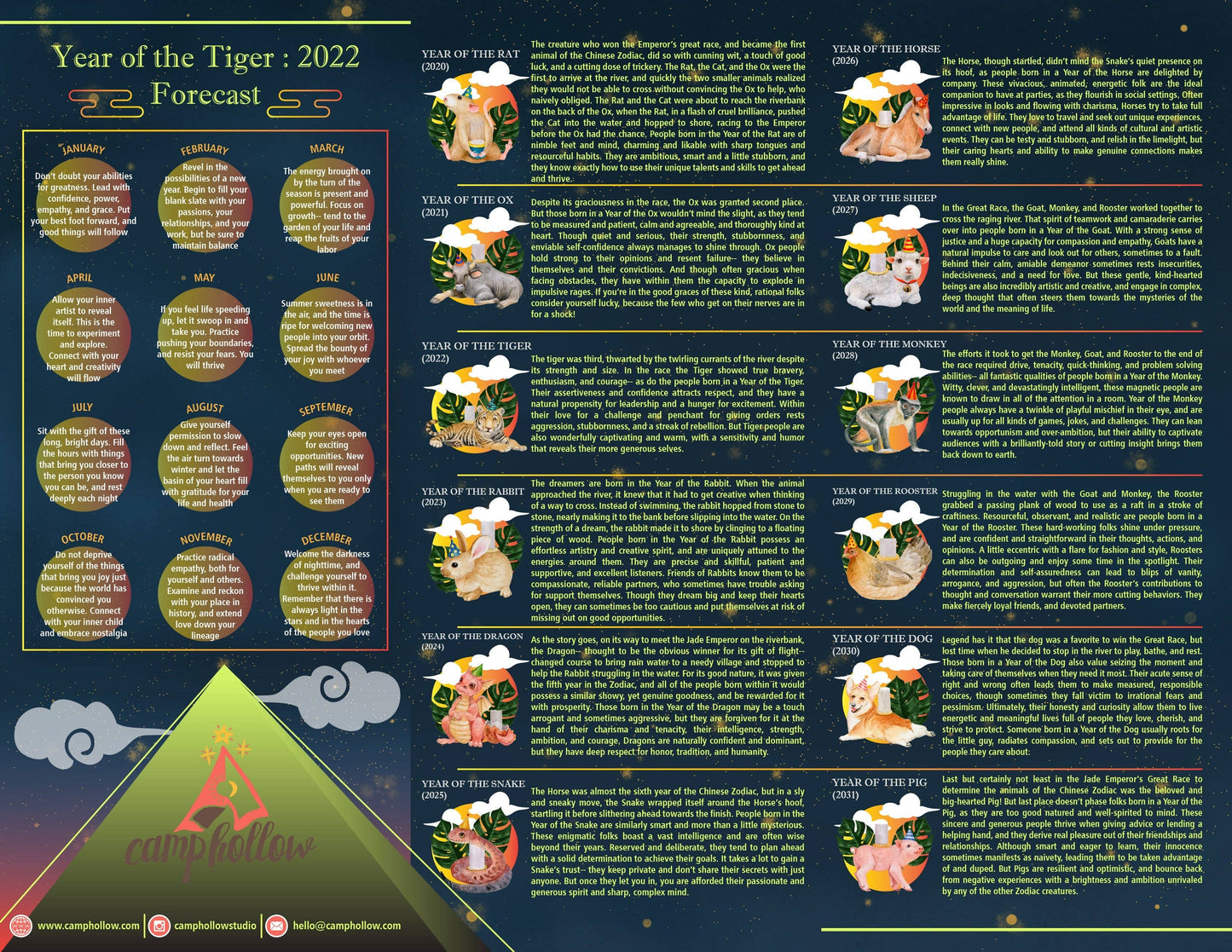 Camp Hollow Cake Topper; Year of the Tiger
