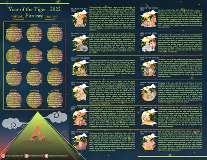 Camp Hollow Cake Topper; Year of the Tiger