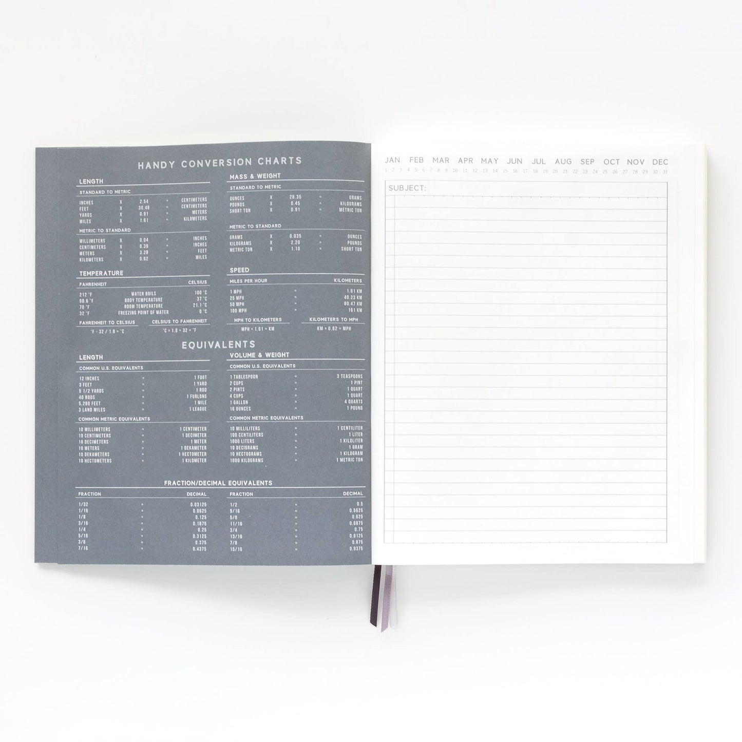 Notebook; Standard Issue No. 3 (Black, Elastic Closure)