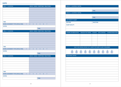 Prompted Journal; Food Sensitivity Journal