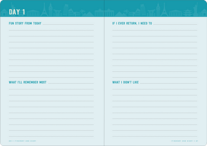 Travel Checklist Journal: A Portable Trip Planner and Diary