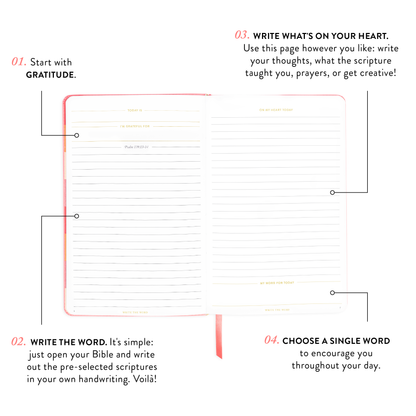 Journal; Write The Word® | Refresh Your Mind (Linen)