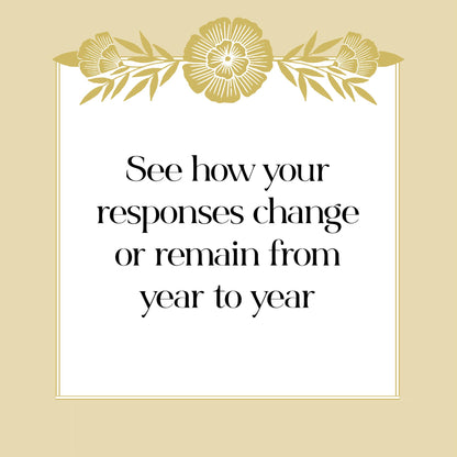 Reflection Journal; Plan, Dream, Reflect