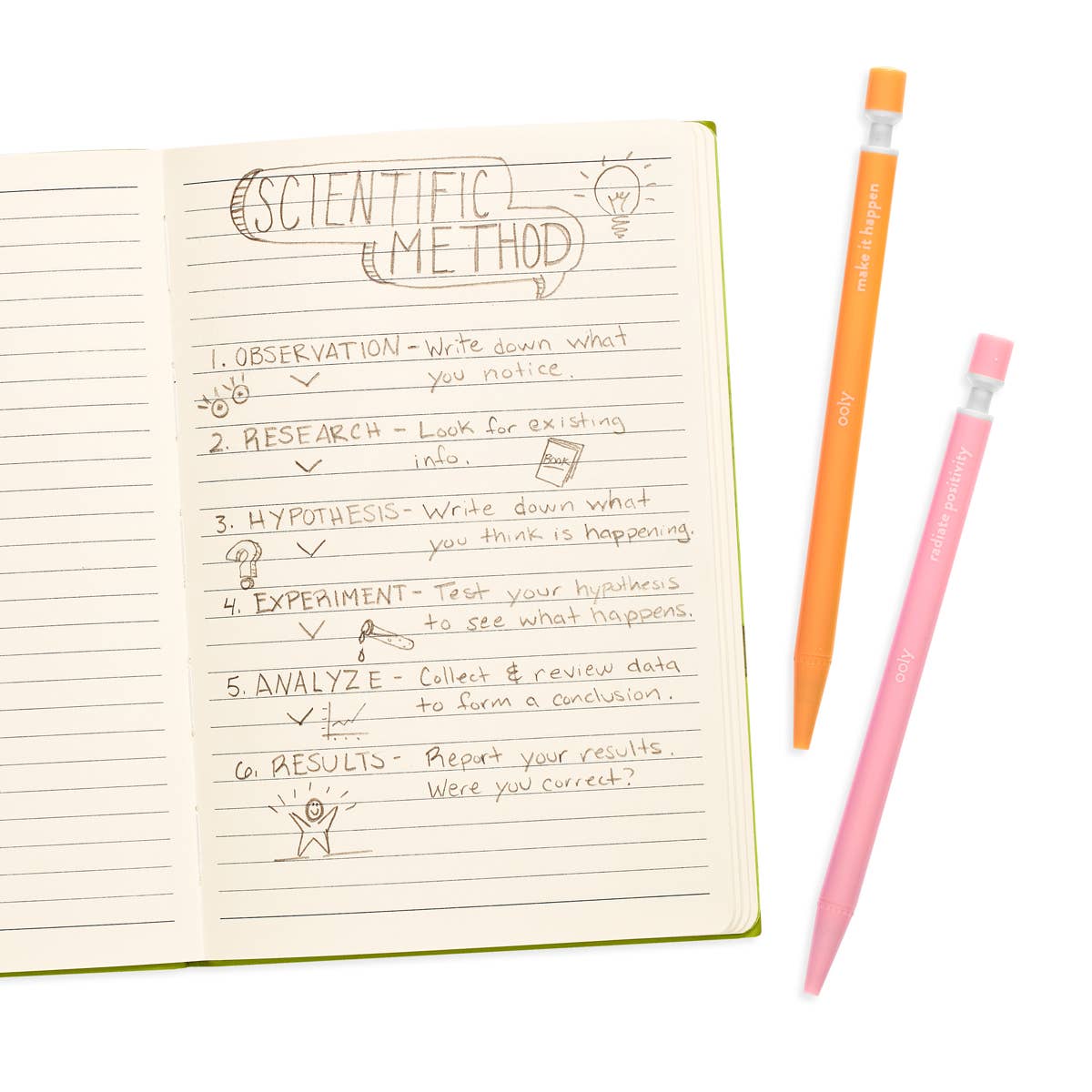  Lifestyle flat lay on white background showing an open green hardcover notebook with handwritten scientific method notes and small doodles alongside two OOLY Noted! mechanical pencils — orange pencil with "make it happen" quote leaning to the right of the notebook and pink pencil with "radiate positivity" quote overlapping it; graphite handwriting on ruled notebook pages includes steps: Observation, Research, Hypothesis, Experiment, Analyze, and Results with illustrated icons