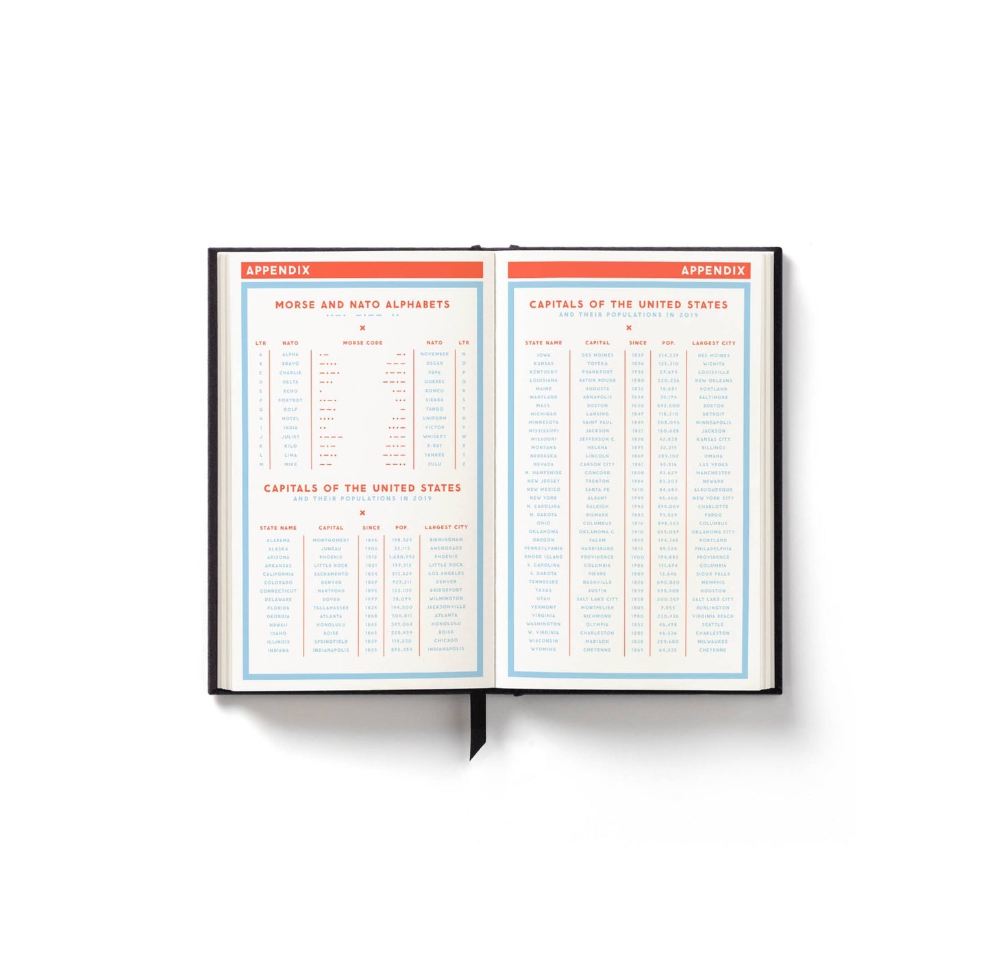 Undated Planner; Hidden Agenda By Brass Monkey
