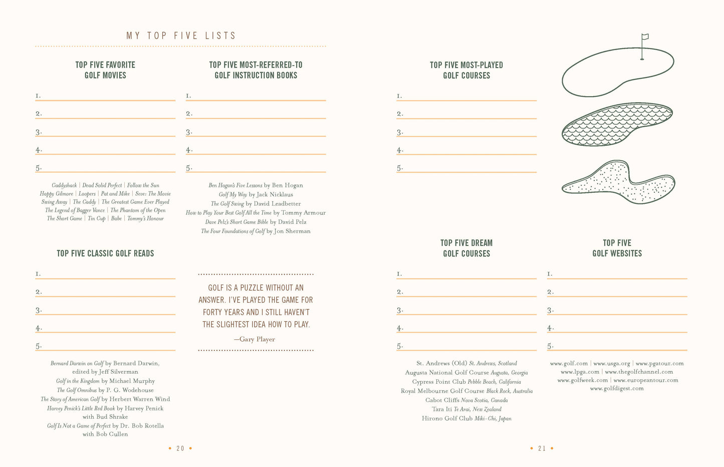 Prompted Journal; The Ultimate Golf Journal